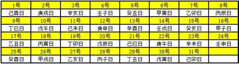 2021年屬什麼|2021年是什麼年(天干地支)？2021是什麼生肖屬什麼 – 星玄説